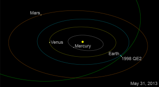 Illustration for article titled Un gigantesco asteroide de casi 3 km "rozará" la Tierra el 31 de mayo